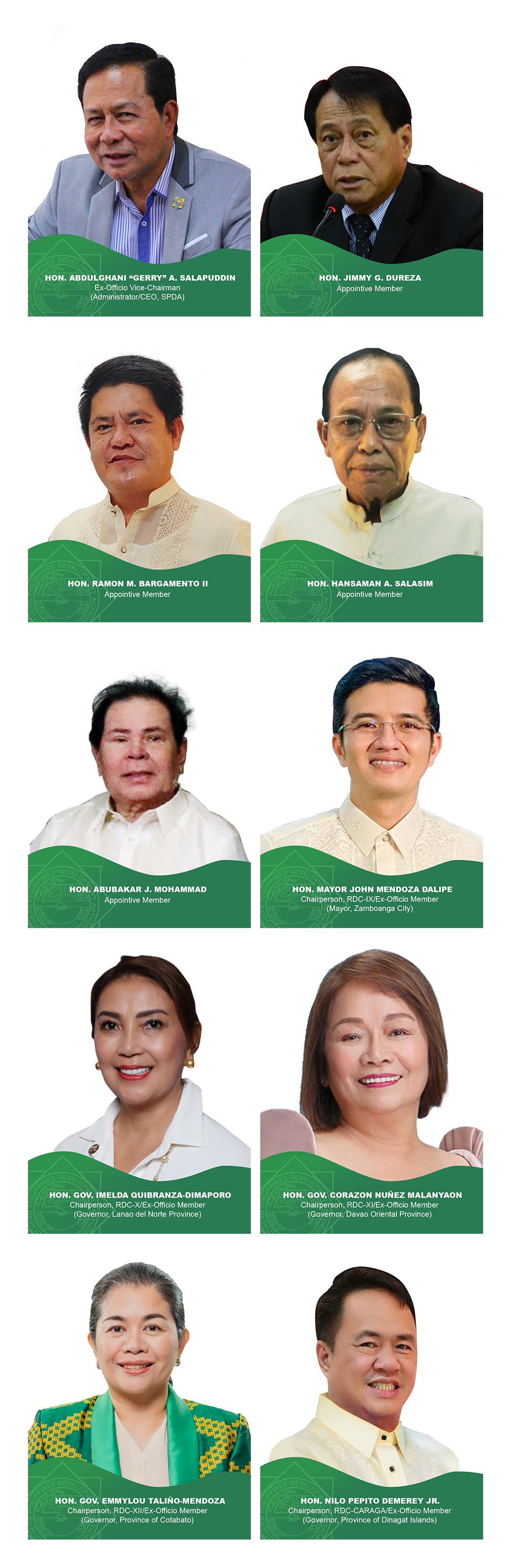 Board of Directors – Southern Philippines Development Authority – SPDA